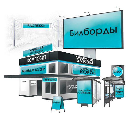 Наружная реклама от профессионалов